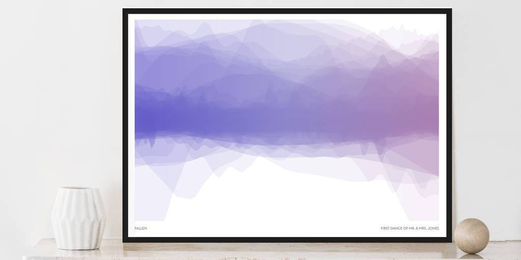 val original_favourite-song-colour-wave-print